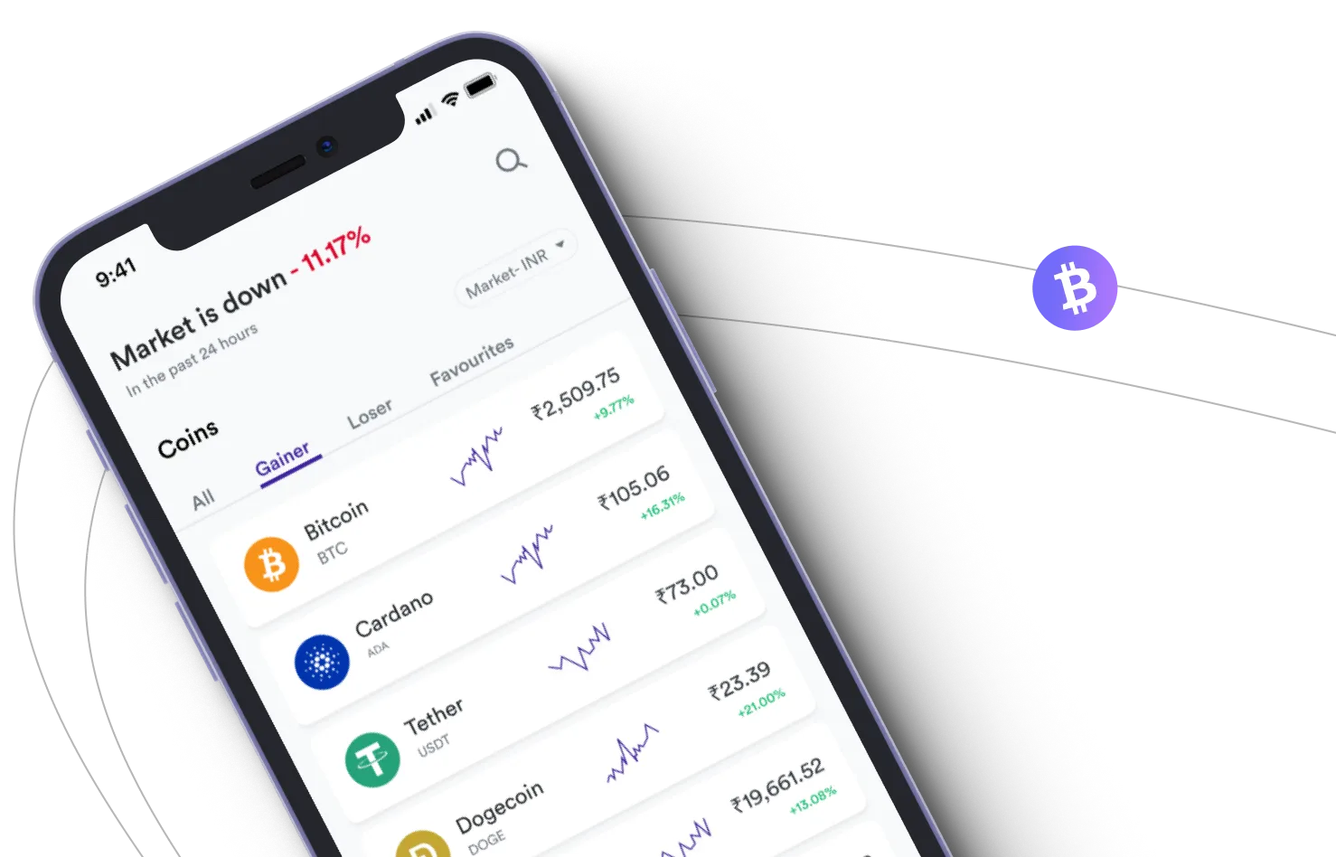 Immediate i300 Folex - Aproveite os mercados de criptografia e ganhe com o Immediate i300 Folex